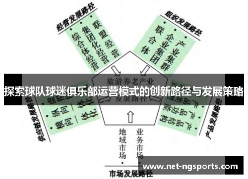 探索球队球迷俱乐部运营模式的创新路径与发展策略