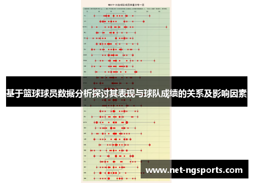 基于篮球球员数据分析探讨其表现与球队成绩的关系及影响因素