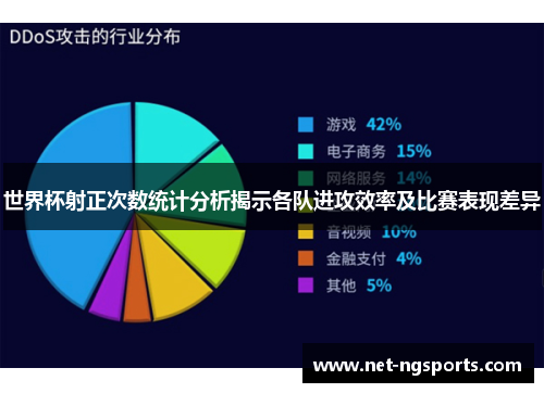 世界杯射正次数统计分析揭示各队进攻效率及比赛表现差异