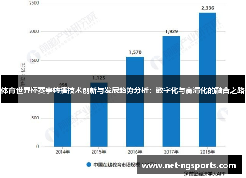 体育世界杯赛事转播技术创新与发展趋势分析：数字化与高清化的融合之路