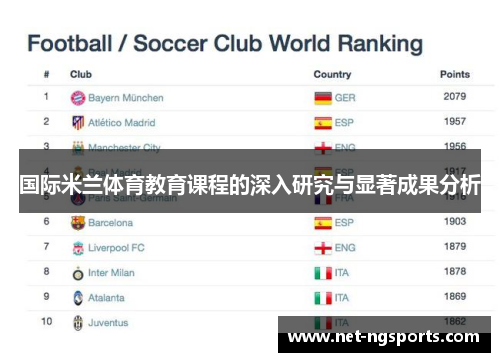 国际米兰体育教育课程的深入研究与显著成果分析