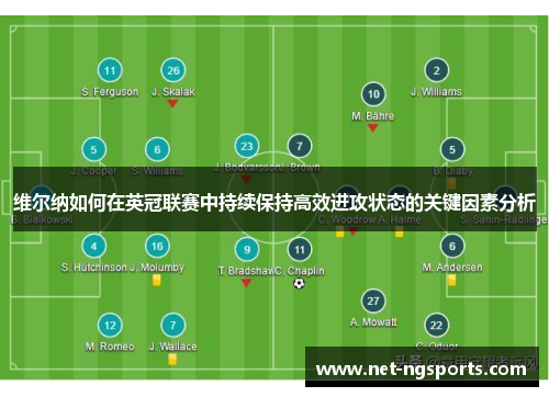 维尔纳如何在英冠联赛中持续保持高效进攻状态的关键因素分析