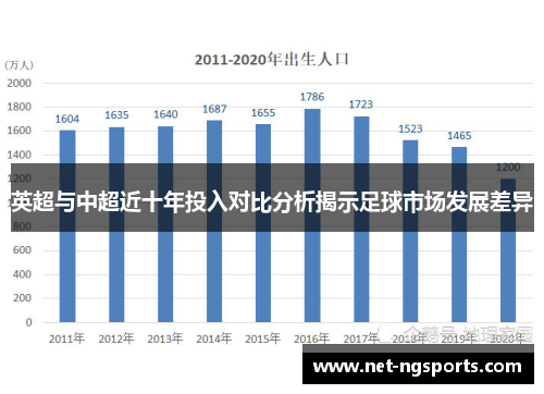 英超与中超近十年投入对比分析揭示足球市场发展差异