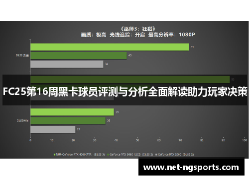 FC25第16周黑卡球员评测与分析全面解读助力玩家决策