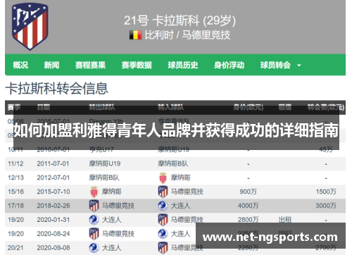 如何加盟利雅得青年人品牌并获得成功的详细指南