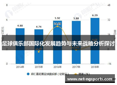 足球俱乐部国际化发展趋势与未来战略分析探讨